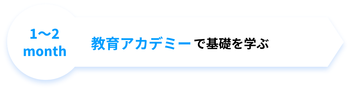 1〜2month 教育アカデミーで基礎を学ぶ